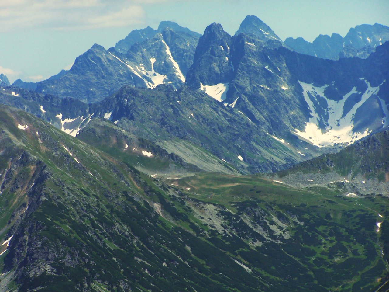 Tatry Wysokie