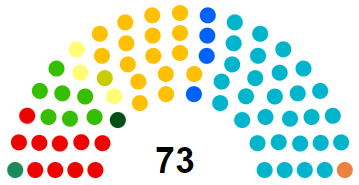 2019 European Parliament Election result in the UK.png