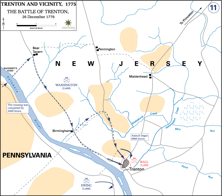 Trenton Battle Facts and Summary