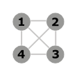 File:Graphe K4.png