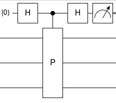 <span class="mw-page-title-main">Phase kickback</span>