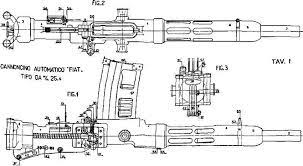 File:Schemi di un Cannoncino da 25,4mm FIAT-Revelli.jpg