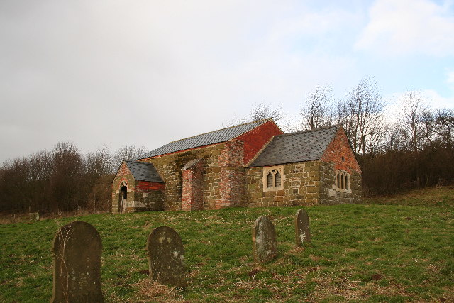 St John the Baptist's Church, Sutterby