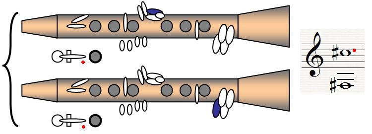 File:Tablature clarinette fa-2.jpg