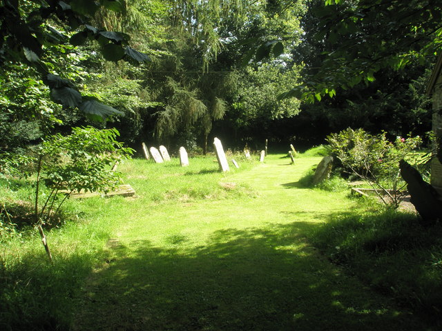 File:A verdant churchyard at St Margaret, Abdon - geograph.org.uk - 1447102.jpg