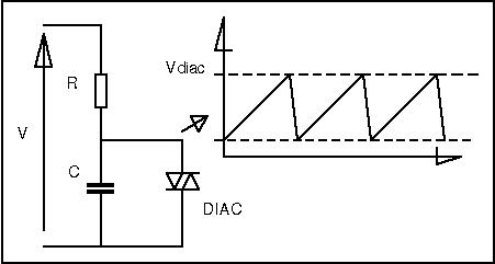 Besoin d'aide electronique Diac-osc