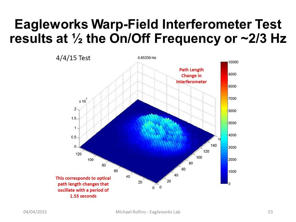 nasa warp results