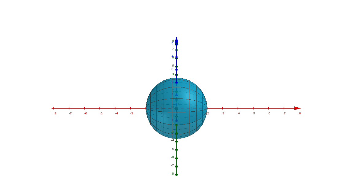 File:Sphere killing field z-rotation.gif - Wikipedia