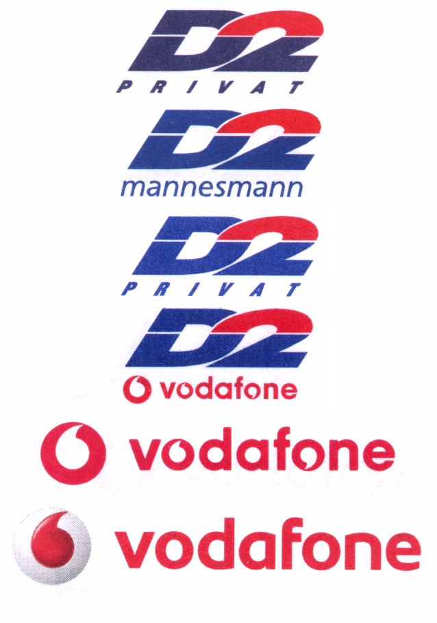 Profit Zone | Vodafone logo, Company logo, Logo design