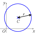 Plan Euclidien