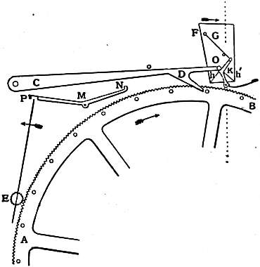 File:EB1911 - Clock - Fig. 21.—Chronometer Spring Remontoire.jpg