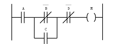 Lenguaje ladder - Wikipedia, la enciclopedia libre