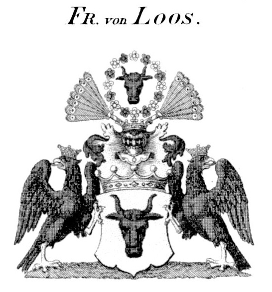 Plik:Herb von Loos (Fr.).jpg