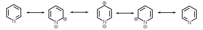 Resonance structures of pyridine
