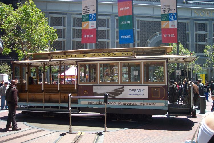 サンフランシスコのケーブルカー システム San Francisco Cable Car