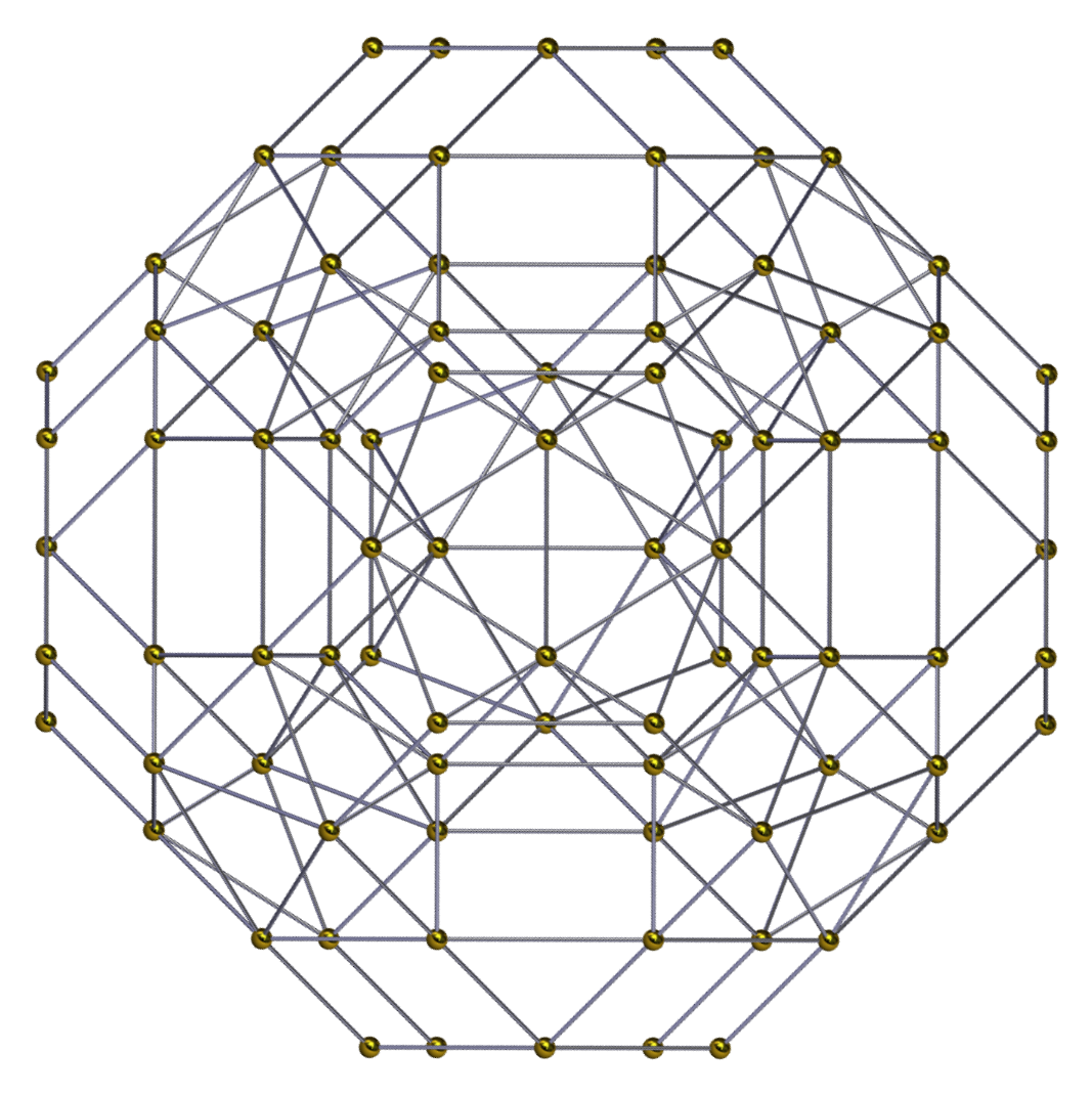 Polyhedra network