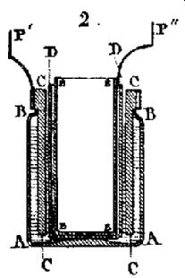 File:Annalen der Physik 1843 b 20.jpg