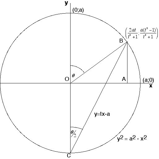 File:Diophantus 2.jpg