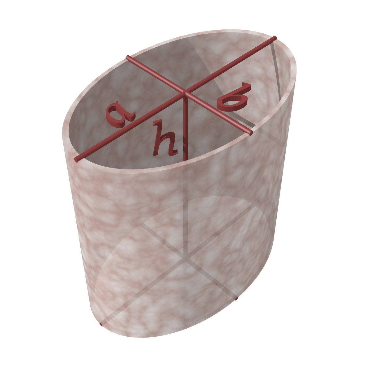 sharp Banishment underwear Cilindru (geometrie) - Wikipedia
