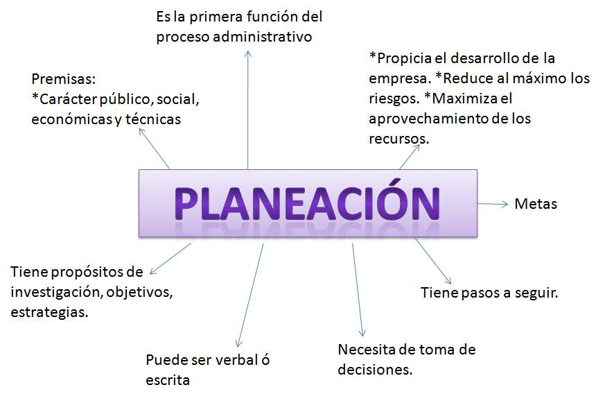 Que hace un administrativo en una empresa