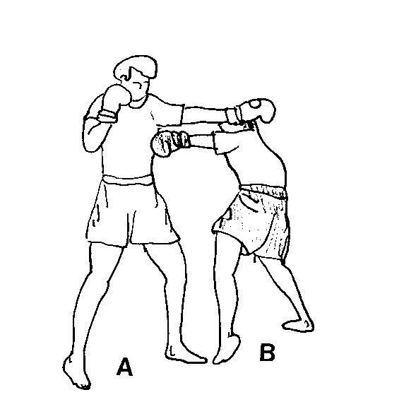 What Is a Slip In Boxing?