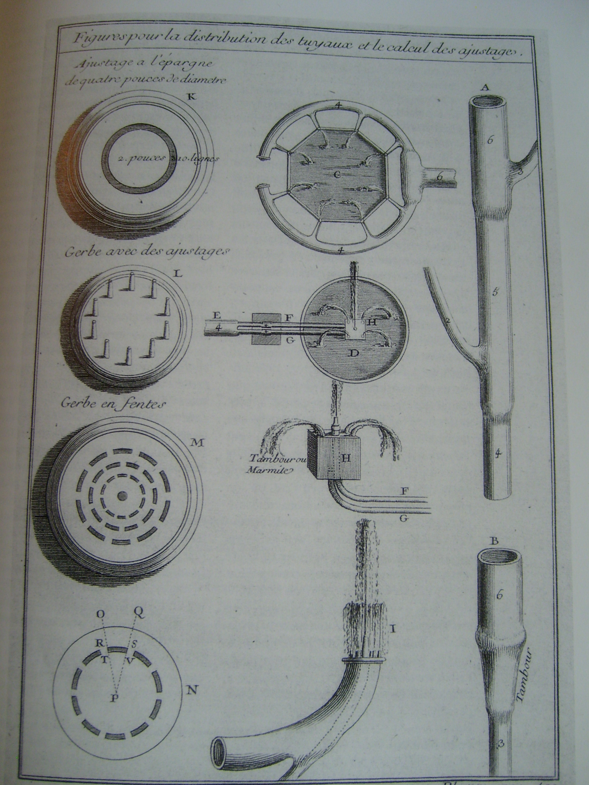 Siphon (tuyau) — Wikipédia