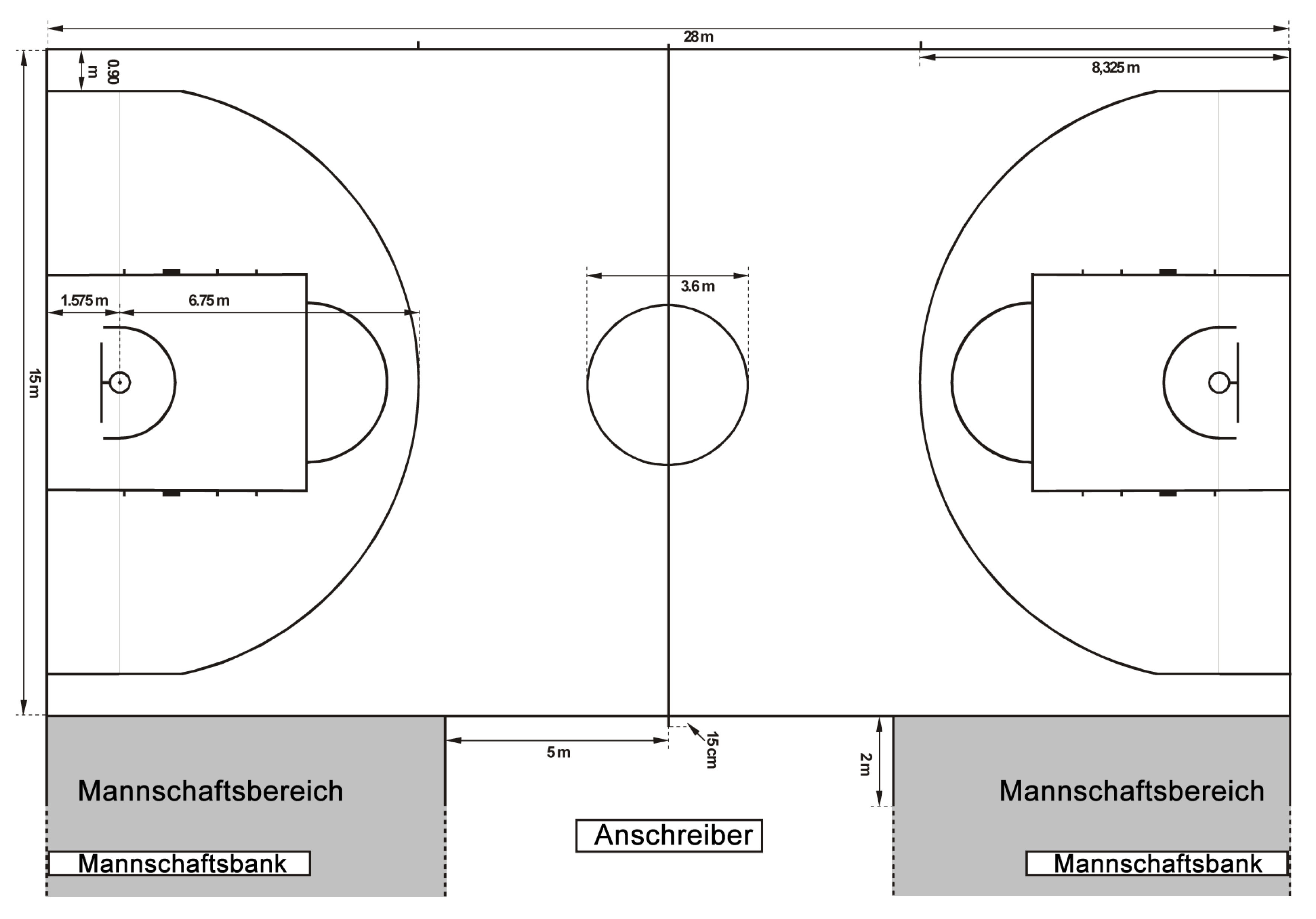 Сколько зон в баскетболе. Разметка баскетбольной площадки 18х9. Размеры басткетбольноеплощадки стандарт. Баскетбольное поле схема разметки линий. Схема баскетбольной площадки с размерами.