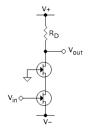 Figure 1: N-channel class-A cascode amplifier CascodeWithNegative.png