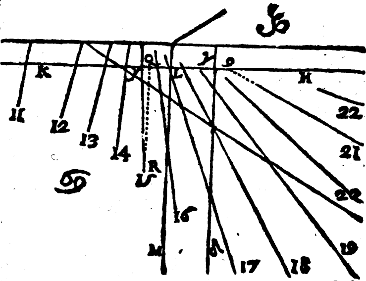 File:De gli horologi solari-1638-illustrazioni-23.PNG