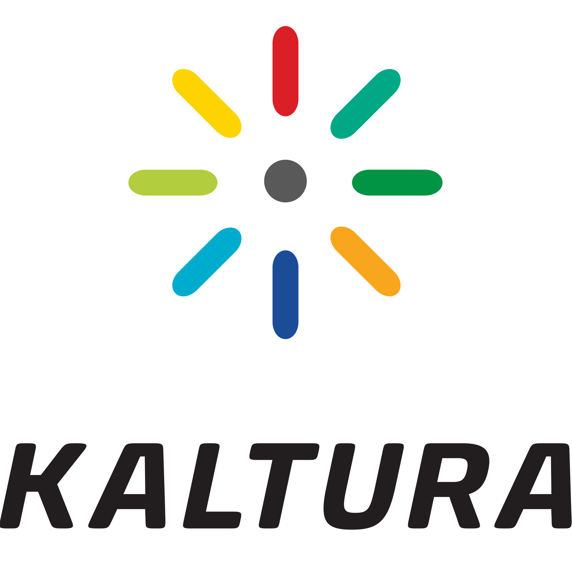 Kaltura - Wikipedia