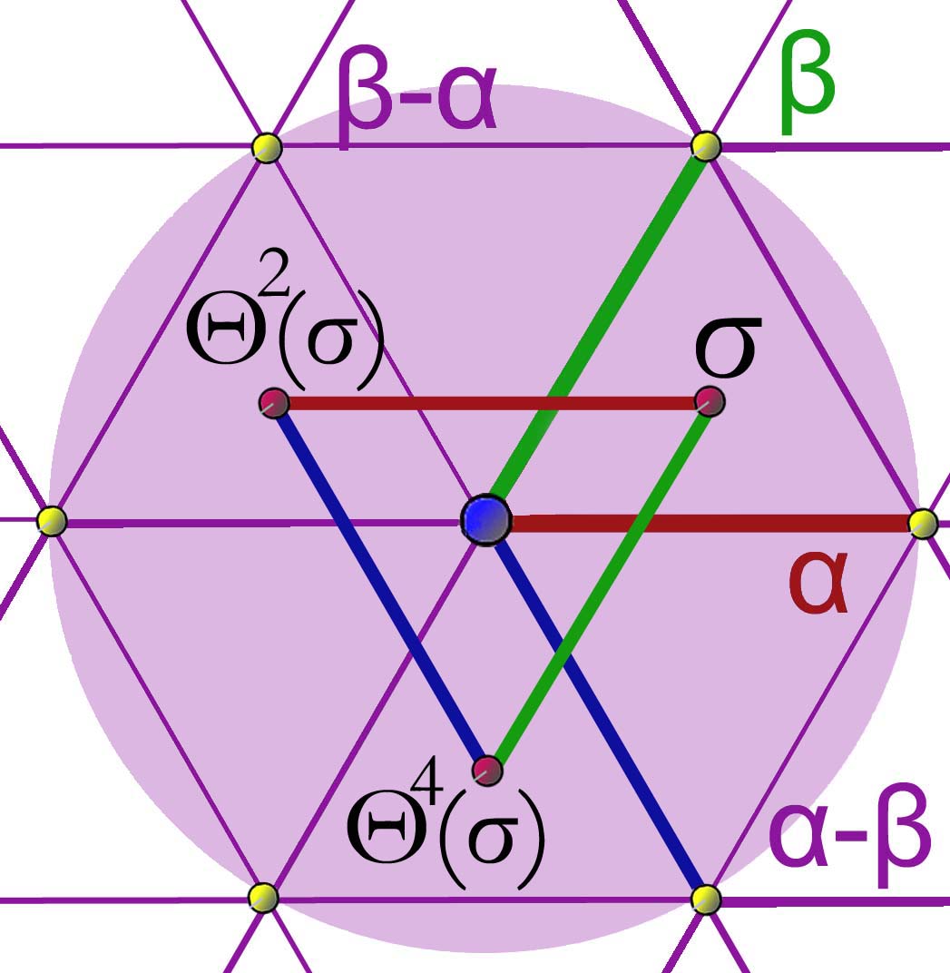 File:Réseau (géométrie) symétrie hexagonale (2).jpg - Wikimedia Commons