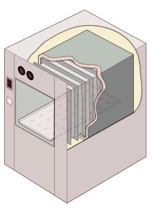 <span class="mw-page-title-main">Autoclave</span> Temperature and pressure instrument