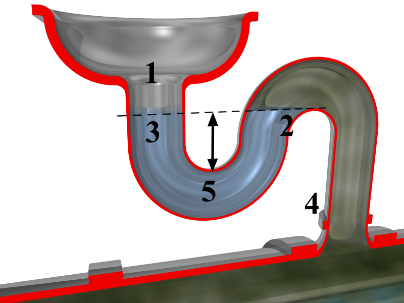 File:Siphon Lock Overview.png