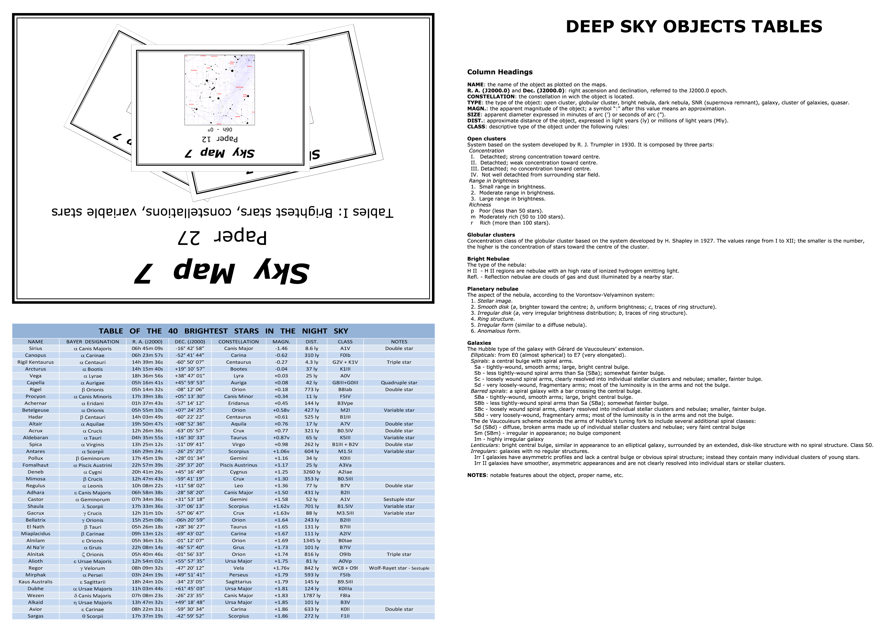 File Sky Map 7 Paper 27 R Png Wikimedia Commons