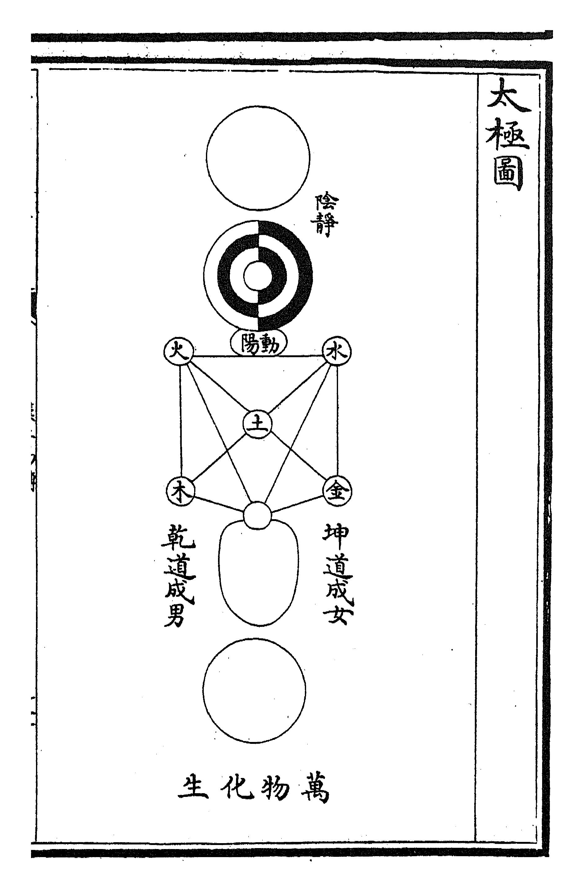 五行- 维基百科，自由的百科全书