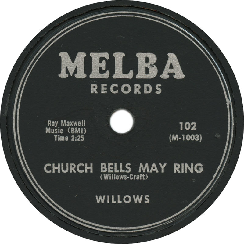 Ring Out Wild Bells (Poem + Analysis)