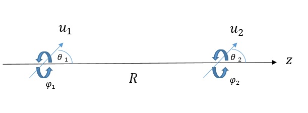 File:2 dipoles diagram.jpg