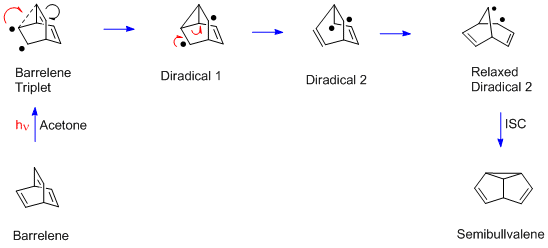 Barr a Semibullvalene Mech.gif