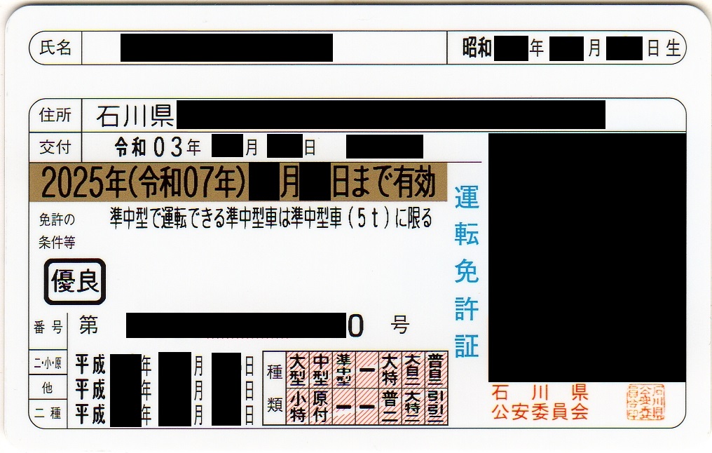 限定免許 運転免許 Wikipedia