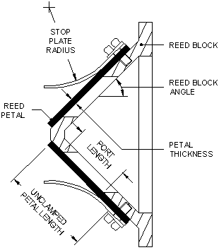 reed valves for 2 stroke engine