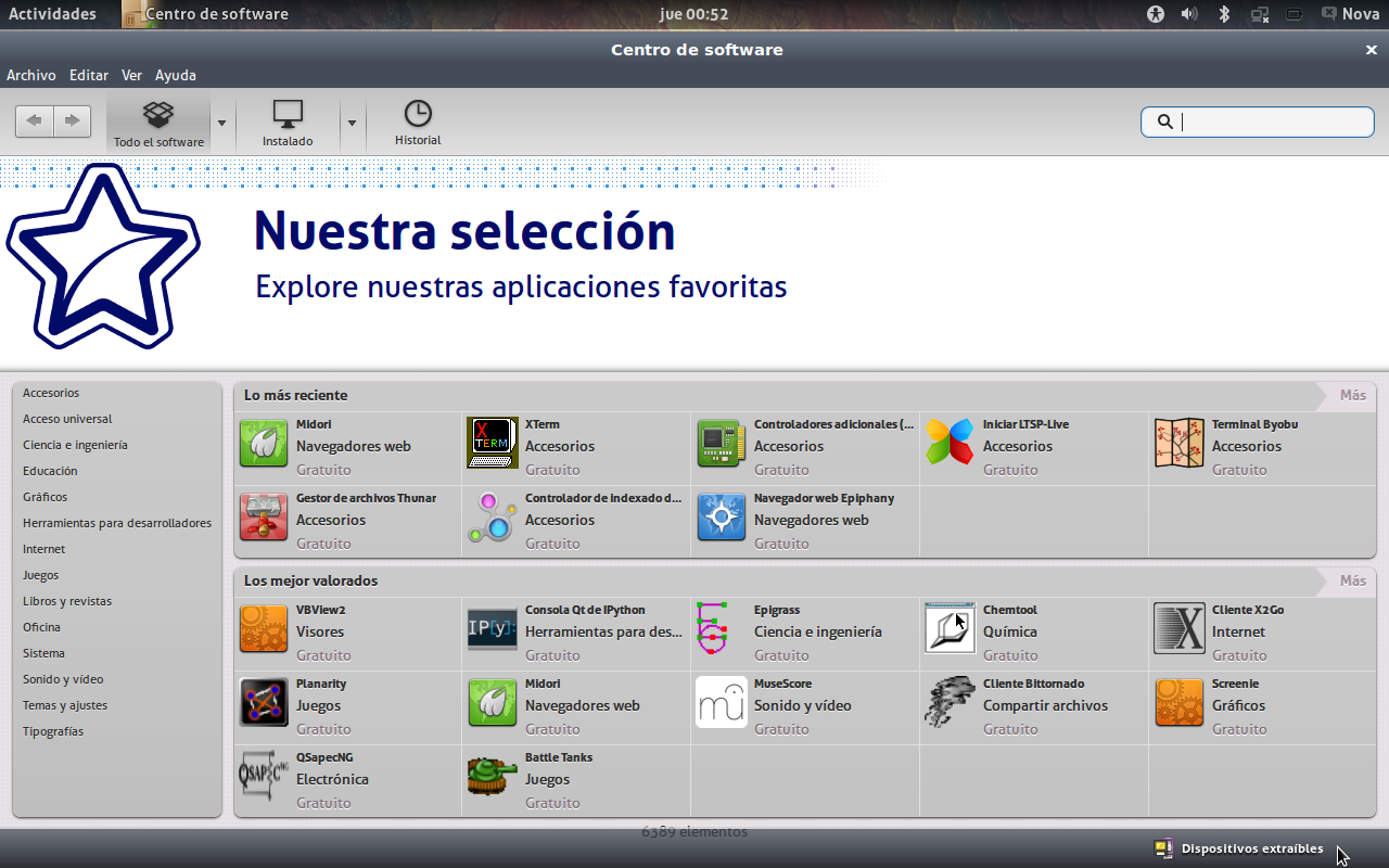 Linux 4.0. Nova (operating System).