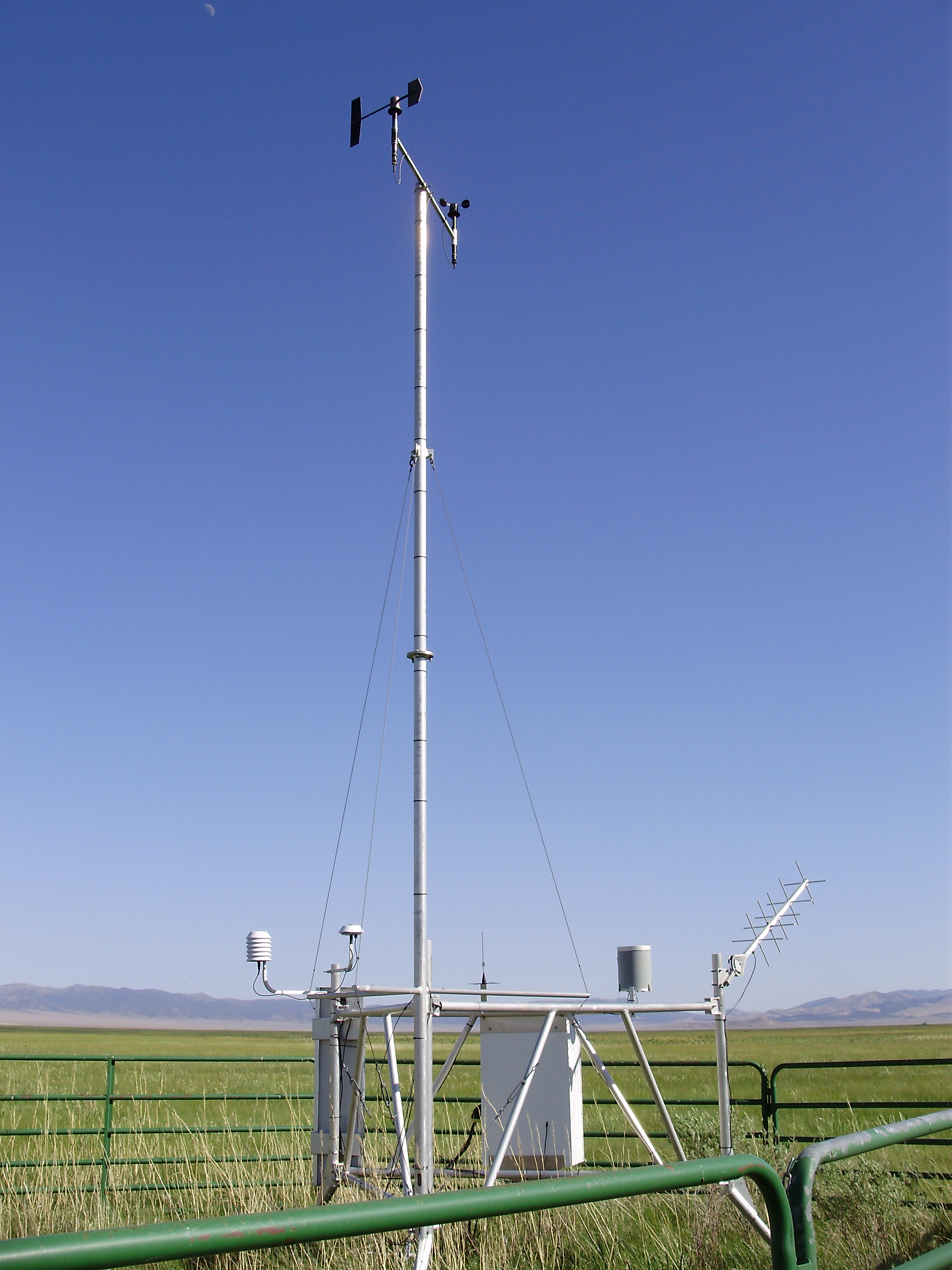 What is a Weather Station?