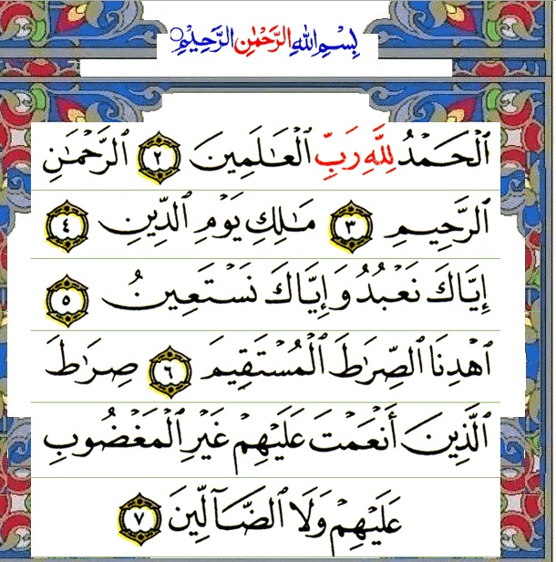 Commentary On The Holy Quran Surah Al Fateha Wikipedia