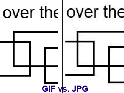 Difference between PNG and GIF - GeeksforGeeks