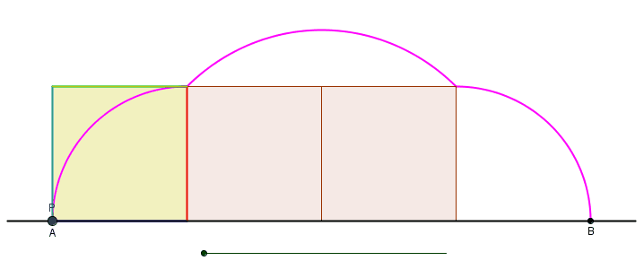 Animació que mostra la generació d'un arc d'un ciclògon per un quadrat a mesura que el quadrat es desplaça sobre una línia recta sense lliscar
