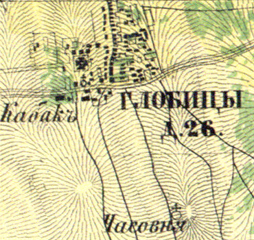 Plano del pueblo de Globitsy.  1860 jl