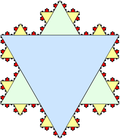 The interior of the Koch snowflake is a union of infinitely many triangles.