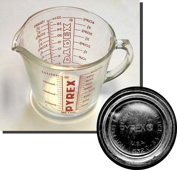 Measuring cup - Wikipedia