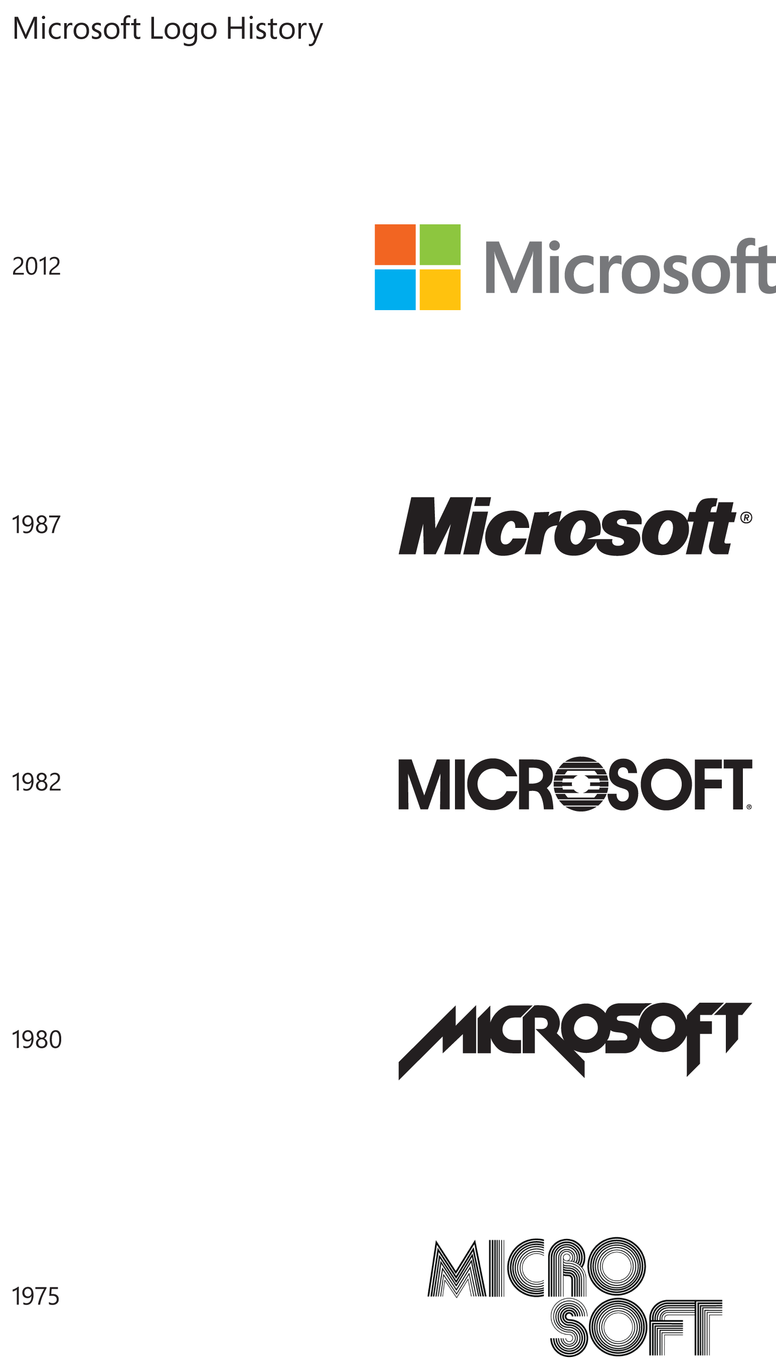 File Microsoft Logo History From Microsoft Png Wikimedia Commons