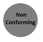 Non conform. Конформ. Логотип нон стоп. Non logo. Nonconforming amplitudes.